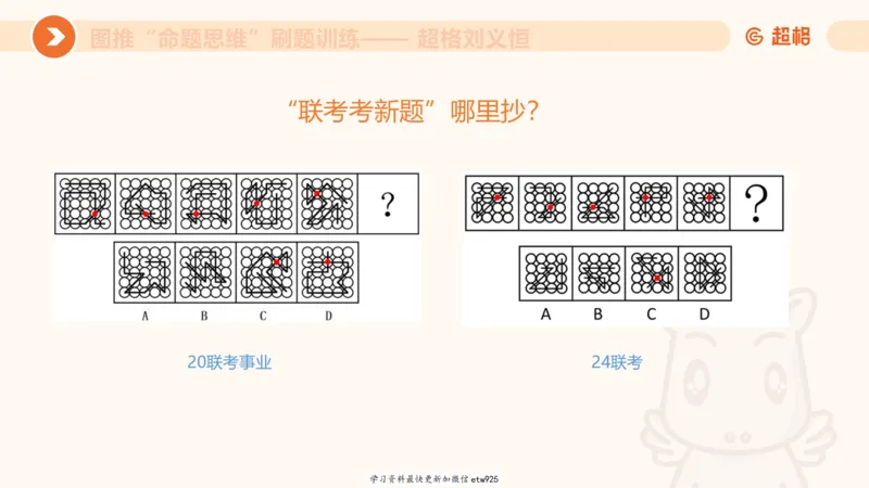 套题训练120250110163539_2026考公资料_（05）超格_行测申论2025超格合集(行测&申论&政治理论)_行测申论2025省考超格超大杯刷题课（五合一）_课件_图推