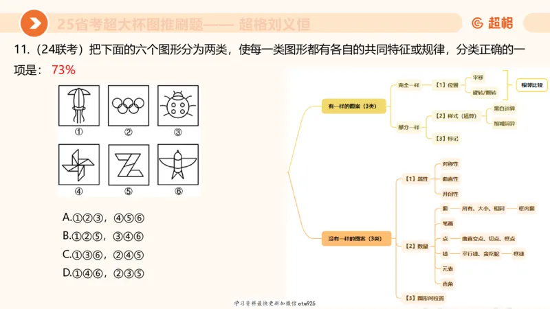 套题训练120250110163539_2026考公资料_（05）超格_行测申论2025超格合集(行测&申论&政治理论)_行测申论2025省考超格超大杯刷题课（五合一）_课件_图推