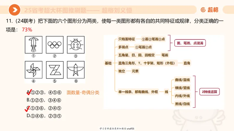 套题训练120250110163539_2026考公资料_（05）超格_行测申论2025超格合集(行测&申论&政治理论)_行测申论2025省考超格超大杯刷题课（五合一）_课件_图推