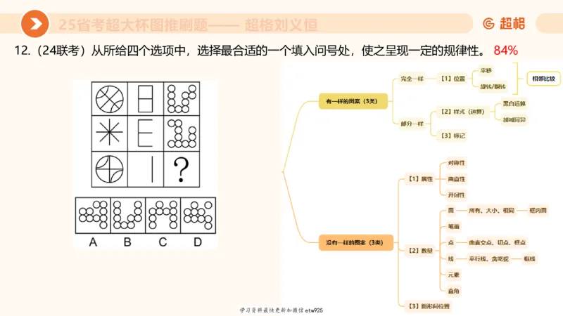 套题训练120250110163539_2026考公资料_（05）超格_行测申论2025超格合集(行测&申论&政治理论)_行测申论2025省考超格超大杯刷题课（五合一）_课件_图推