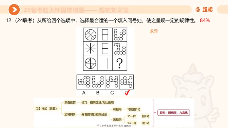 套题训练120250110163539_2026考公资料_（05）超格_行测申论2025超格合集(行测&申论&政治理论)_行测申论2025省考超格超大杯刷题课（五合一）_课件_图推