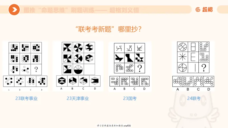 套题训练120250110163539_2026考公资料_（05）超格_行测申论2025超格合集(行测&申论&政治理论)_行测申论2025省考超格超大杯刷题课（五合一）_课件_图推