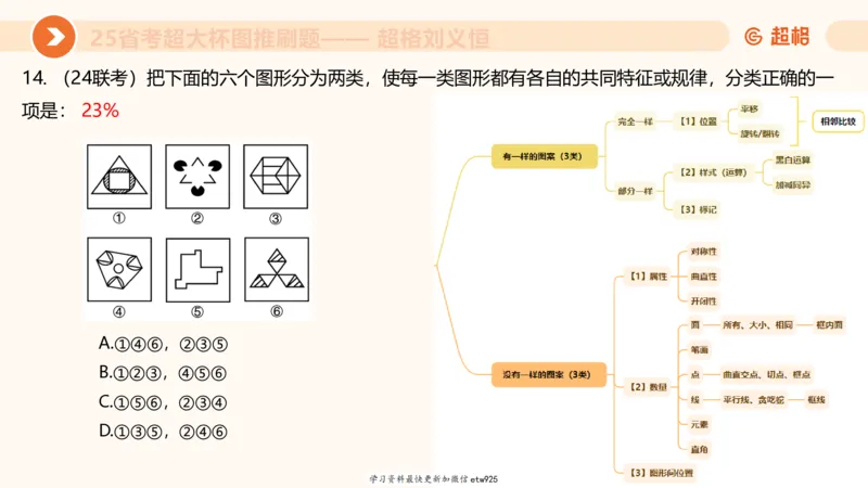 套题训练120250110163539_2026考公资料_（05）超格_行测申论2025超格合集(行测&申论&政治理论)_行测申论2025省考超格超大杯刷题课（五合一）_课件_图推