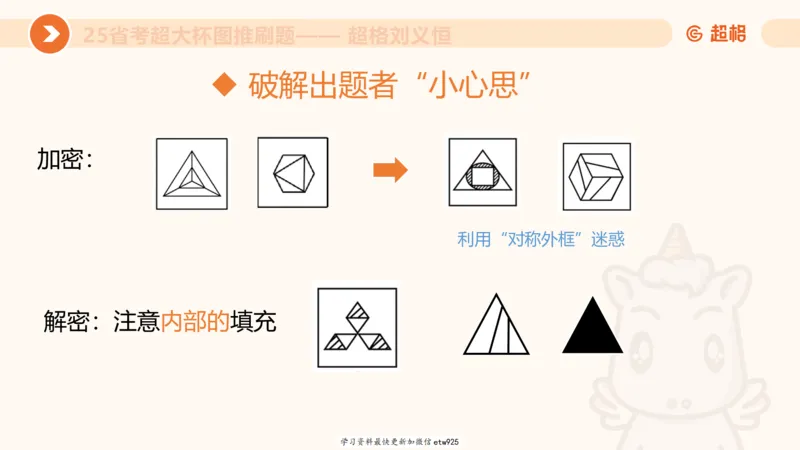 套题训练120250110163539_2026考公资料_（05）超格_行测申论2025超格合集(行测&申论&政治理论)_行测申论2025省考超格超大杯刷题课（五合一）_课件_图推