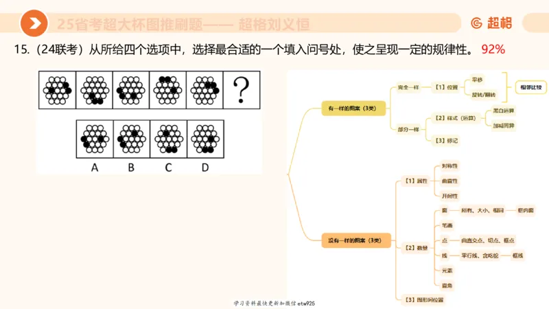 套题训练120250110163539_2026考公资料_（05）超格_行测申论2025超格合集(行测&申论&政治理论)_行测申论2025省考超格超大杯刷题课（五合一）_课件_图推