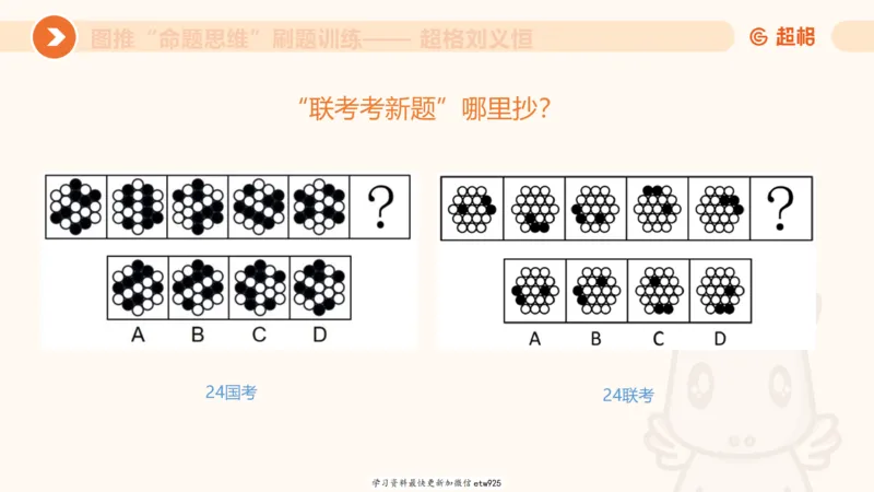 套题训练120250110163539_2026考公资料_（05）超格_行测申论2025超格合集(行测&申论&政治理论)_行测申论2025省考超格超大杯刷题课（五合一）_课件_图推