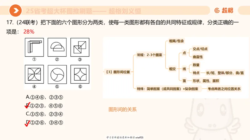 套题训练120250110163539_2026考公资料_（05）超格_行测申论2025超格合集(行测&申论&政治理论)_行测申论2025省考超格超大杯刷题课（五合一）_课件_图推