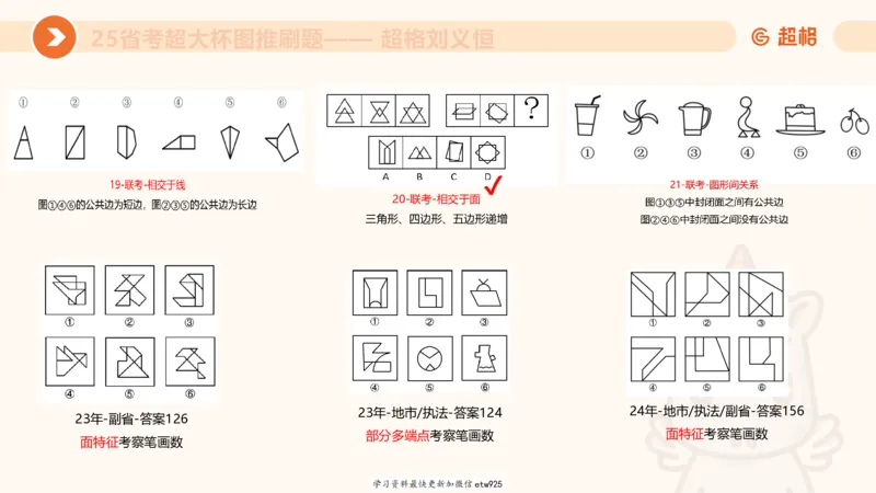套题训练120250110163539_2026考公资料_（05）超格_行测申论2025超格合集(行测&申论&政治理论)_行测申论2025省考超格超大杯刷题课（五合一）_课件_图推