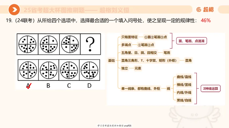 套题训练120250110163539_2026考公资料_（05）超格_行测申论2025超格合集(行测&申论&政治理论)_行测申论2025省考超格超大杯刷题课（五合一）_课件_图推