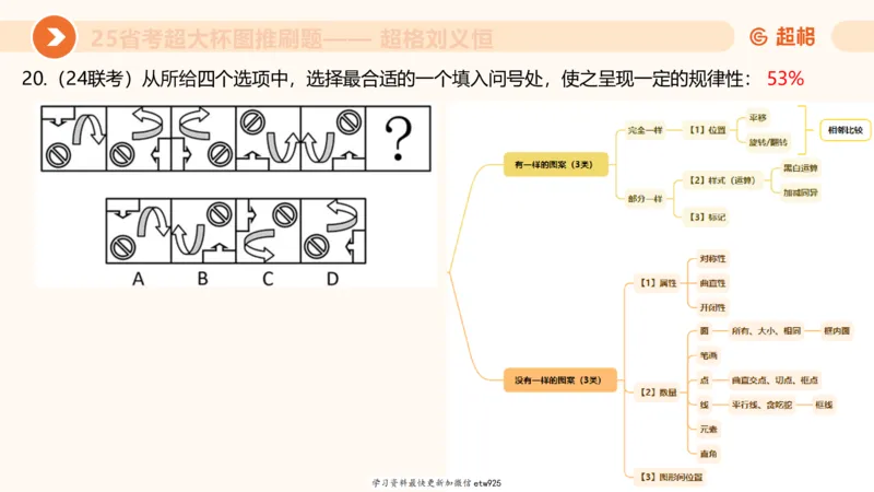 套题训练120250110163539_2026考公资料_（05）超格_行测申论2025超格合集(行测&申论&政治理论)_行测申论2025省考超格超大杯刷题课（五合一）_课件_图推