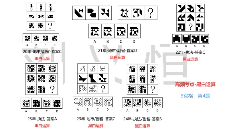 2025国考图推押题版复盘总结_2026考公资料_（05）超格_行测申论2025超格合集(行测&申论&政治理论)_2025超格考前助力包（行测+申论）