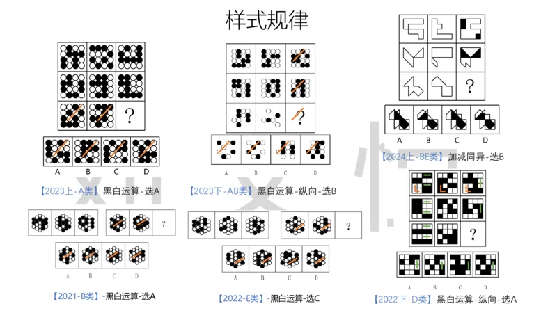2025国考图推押题版复盘总结_2026考公资料_（05）超格_行测申论2025超格合集(行测&申论&政治理论)_2025超格考前助力包（行测+申论）