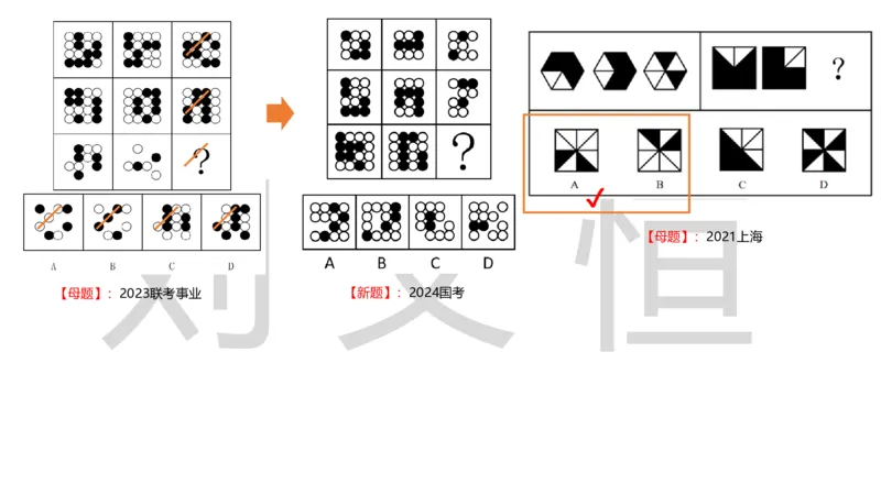 2025国考图推押题版复盘总结_2026考公资料_（05）超格_行测申论2025超格合集(行测&申论&政治理论)_2025超格考前助力包（行测+申论）