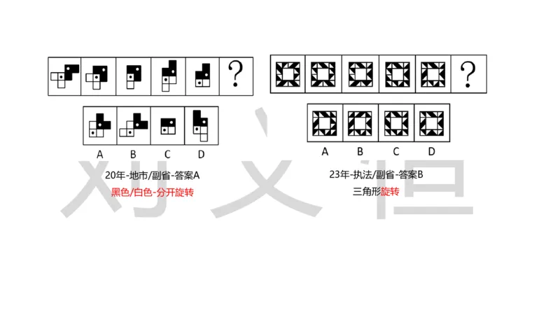 2025国考图推押题版复盘总结_2026考公资料_（05）超格_行测申论2025超格合集(行测&申论&政治理论)_2025超格考前助力包（行测+申论）