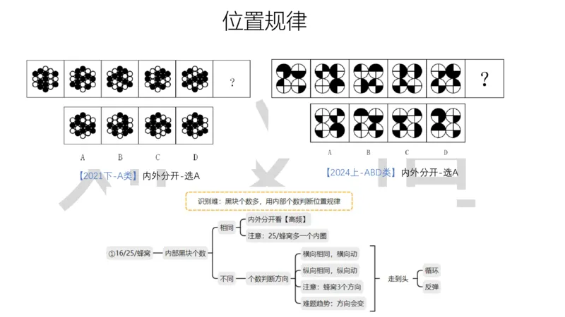 2025国考图推押题版复盘总结_2026考公资料_（05）超格_行测申论2025超格合集(行测&申论&政治理论)_2025超格考前助力包（行测+申论）