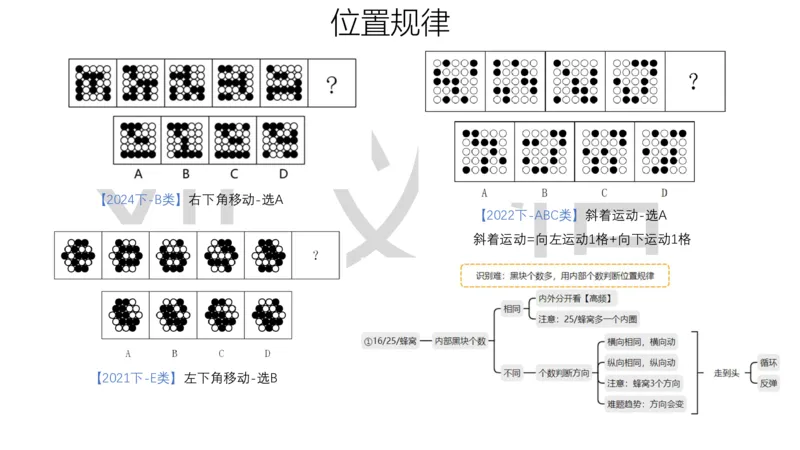 2025国考图推押题版复盘总结_2026考公资料_（05）超格_行测申论2025超格合集(行测&申论&政治理论)_2025超格考前助力包（行测+申论）
