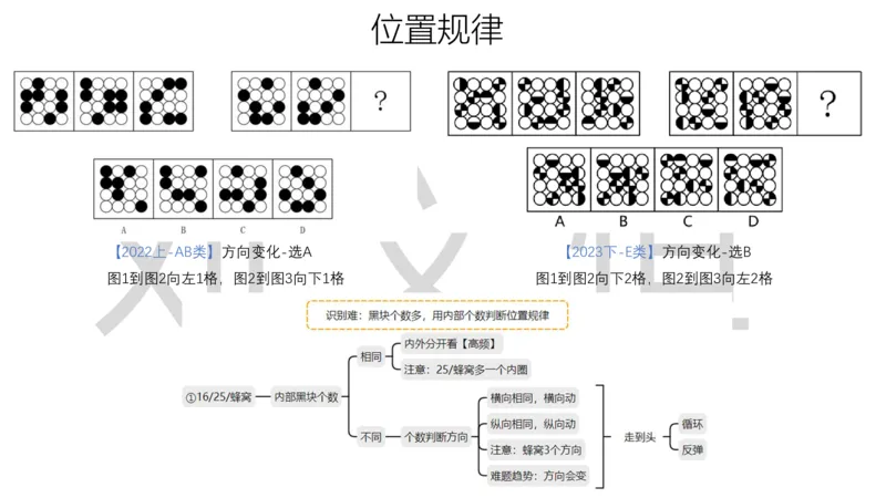 2025国考图推押题版复盘总结_2026考公资料_（05）超格_行测申论2025超格合集(行测&申论&政治理论)_2025超格考前助力包（行测+申论）