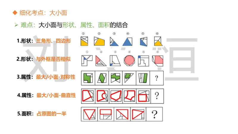 2025国考图推押题版复盘总结_2026考公资料_（05）超格_行测申论2025超格合集(行测&申论&政治理论)_2025超格考前助力包（行测+申论）