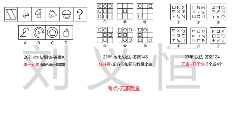 2025国考图推押题版复盘总结_2026考公资料_（05）超格_行测申论2025超格合集(行测&申论&政治理论)_2025超格考前助力包（行测+申论）