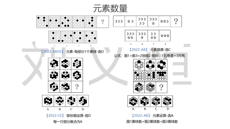 2025国考图推押题版复盘总结_2026考公资料_（05）超格_行测申论2025超格合集(行测&申论&政治理论)_2025超格考前助力包（行测+申论）