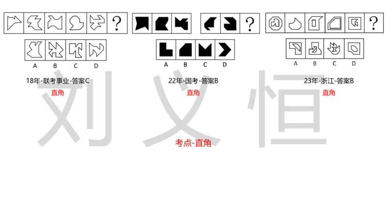 2025国考图推押题版复盘总结_2026考公资料_（05）超格_行测申论2025超格合集(行测&申论&政治理论)_2025超格考前助力包（行测+申论）