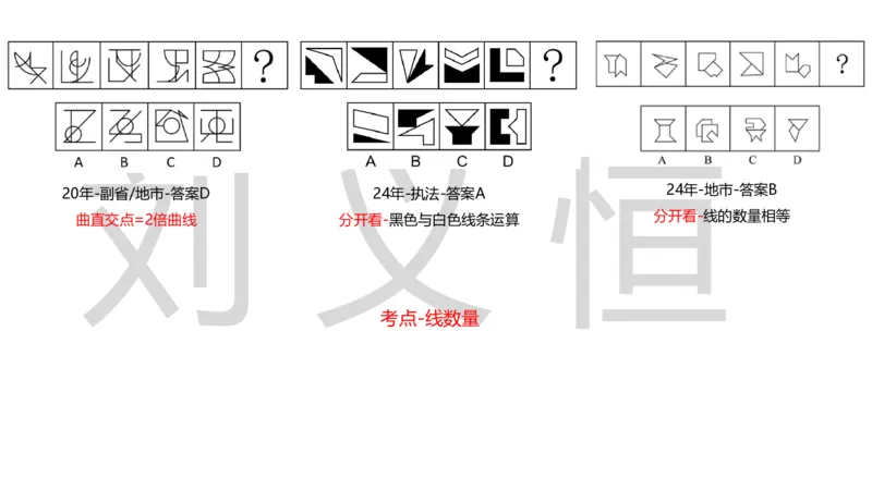 2025国考图推押题版复盘总结_2026考公资料_（05）超格_行测申论2025超格合集(行测&申论&政治理论)_2025超格考前助力包（行测+申论）