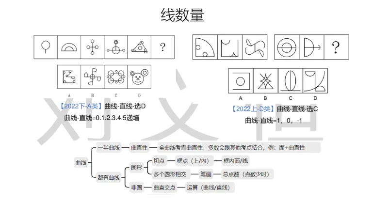 2025国考图推押题版复盘总结_2026考公资料_（05）超格_行测申论2025超格合集(行测&申论&政治理论)_2025超格考前助力包（行测+申论）