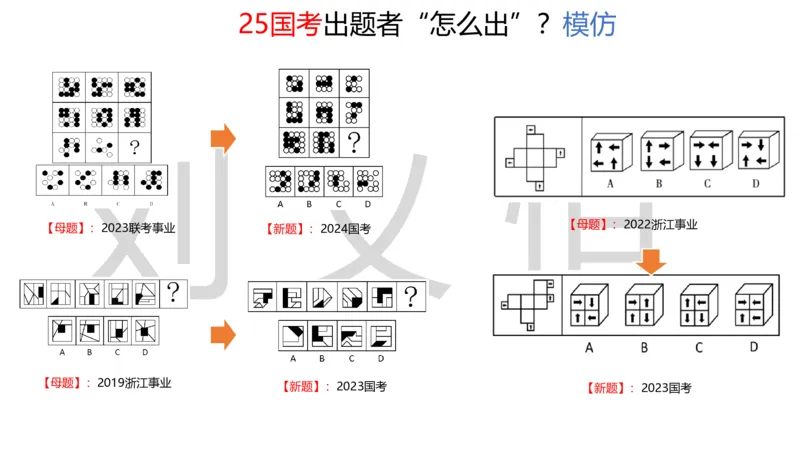 2025国考图推押题版复盘总结_2026考公资料_（05）超格_行测申论2025超格合集(行测&申论&政治理论)_2025超格考前助力包（行测+申论）