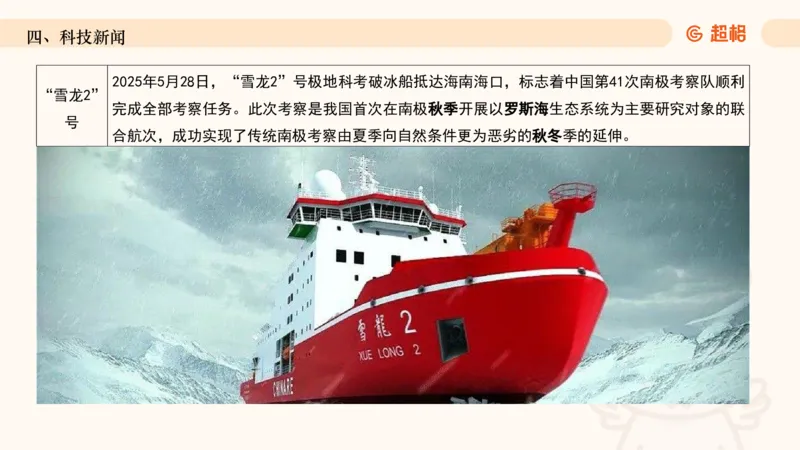 2025年6月时政讲练（上）PPT_2026考公资料_（05）超格_超格时政_时政2025超格时政讲练班⭐⭐⭐_ppt