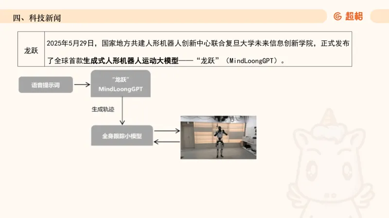 2025年6月时政讲练（上）PPT_2026考公资料_（05）超格_超格时政_时政2025超格时政讲练班⭐⭐⭐_ppt