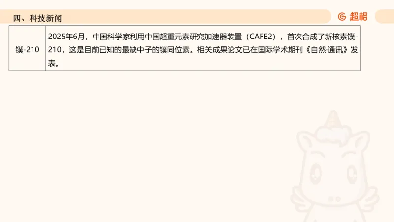 2025年6月时政讲练（上）PPT_2026考公资料_（05）超格_超格时政_时政2025超格时政讲练班⭐⭐⭐_ppt