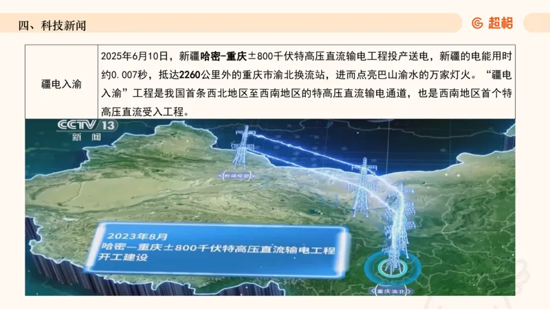 2025年6月时政讲练（上）PPT_2026考公资料_（05）超格_超格时政_时政2025超格时政讲练班⭐⭐⭐_ppt