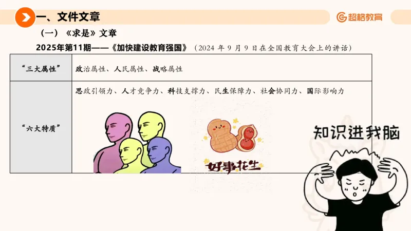 2025年6月时政讲练（上）PPT_2026考公资料_（05）超格_超格时政_时政2025超格时政讲练班⭐⭐⭐_ppt