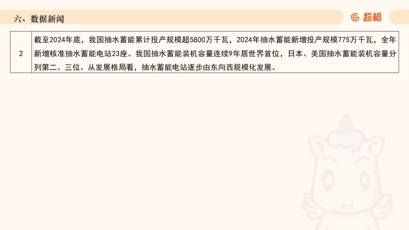 2025年6月时政讲练（上）PPT_2026考公资料_（05）超格_超格时政_时政2025超格时政讲练班⭐⭐⭐_ppt