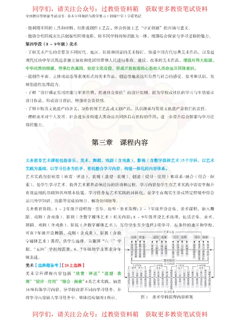 初中美术-课程标准_教资_初高中2026教资_26上资料（持续更新）_初中科三_初中科目三资料合集①_初中美术