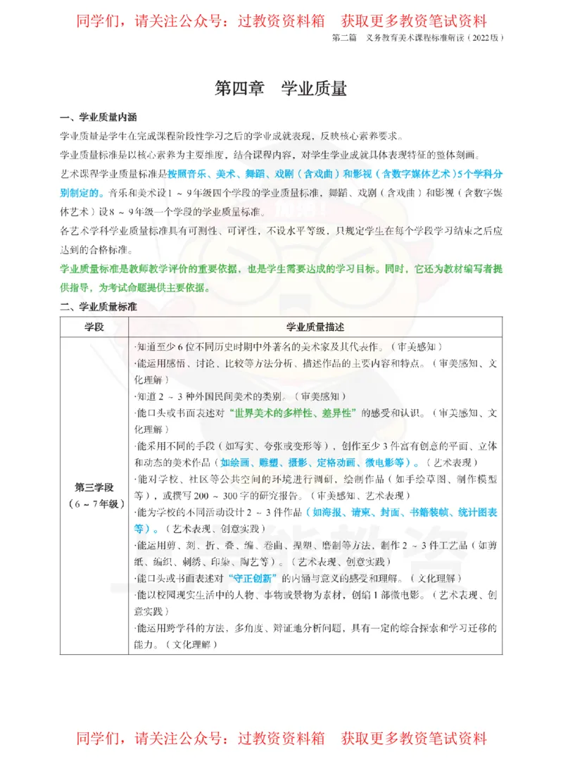 初中美术-课程标准_教资_初高中2026教资_26上资料（持续更新）_初中科三_初中科目三资料合集①_初中美术