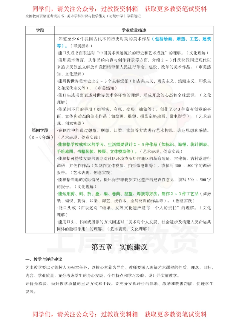 初中美术-课程标准_教资_初高中2026教资_26上资料（持续更新）_初中科三_初中科目三资料合集①_初中美术