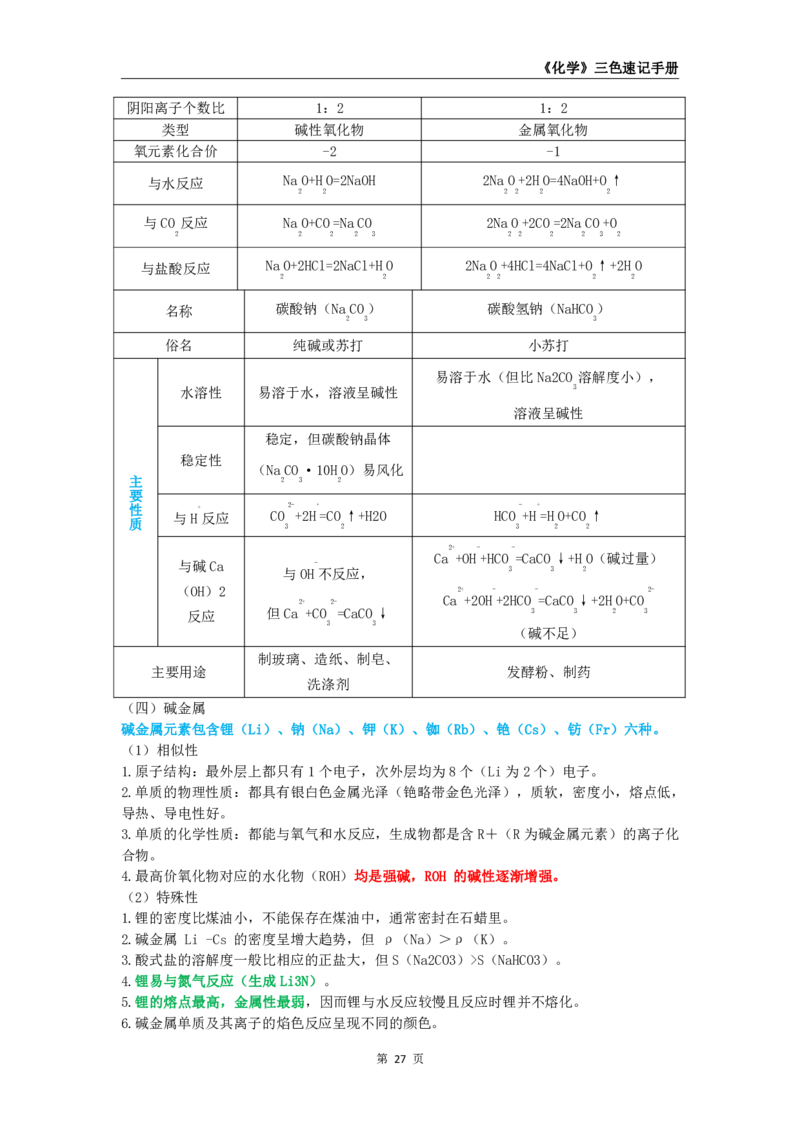 教师资格《（初中）化学》三色速记手册_教资_33教资笔试历年真题汇总（科一+科二+科三）_科三真题_02初中科三各科电子资料包合集_化学（资料文档）