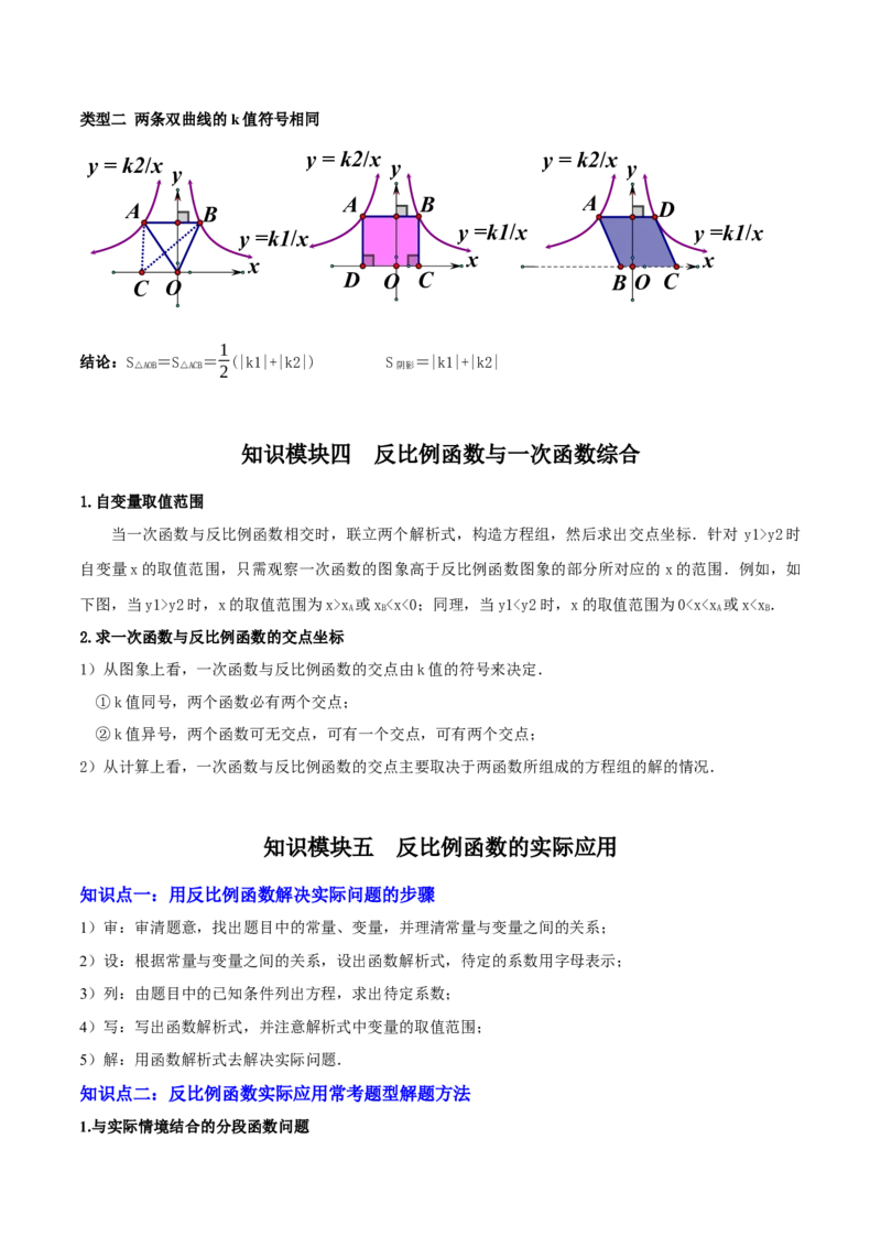 专题05反比例函数（5大模块知识梳理+5大考点+3大易错点）原卷版_2数学总复习_2025中考复习资料_2025年中考数学一轮知识梳理_专题05+反比例函数（5大模块知识梳理+5大考点+3大易错点）