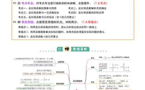 专题05反比例函数（5大模块知识梳理+5大考点+3大易错点）原卷版_2数学总复习_2025中考复习资料_2025年中考数学一轮知识梳理_专题05+反比例函数（5大模块知识梳理+5大考点+3大易错点）