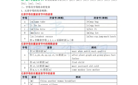 高中英语王炸秘籍1_教资_初高中2026教资_25下教师资格证_科三高中各科资料汇总_井书&middot;独家资料包高中各科资料汇总_井书&middot;独家资料包（高中）英语