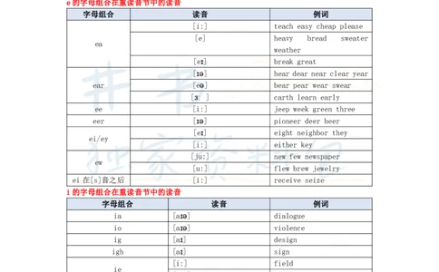 高中英语王炸秘籍1_教资_初高中2026教资_25下教师资格证_科三高中各科资料汇总_井书&middot;独家资料包高中各科资料汇总_井书&middot;独家资料包（高中）英语