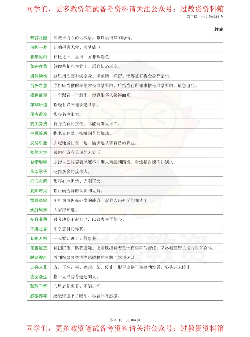高中语文-易混重点_教资_初高中2026教资_26上资料（持续更新）_高中科三_高中科目三资料包合集②_高中语文