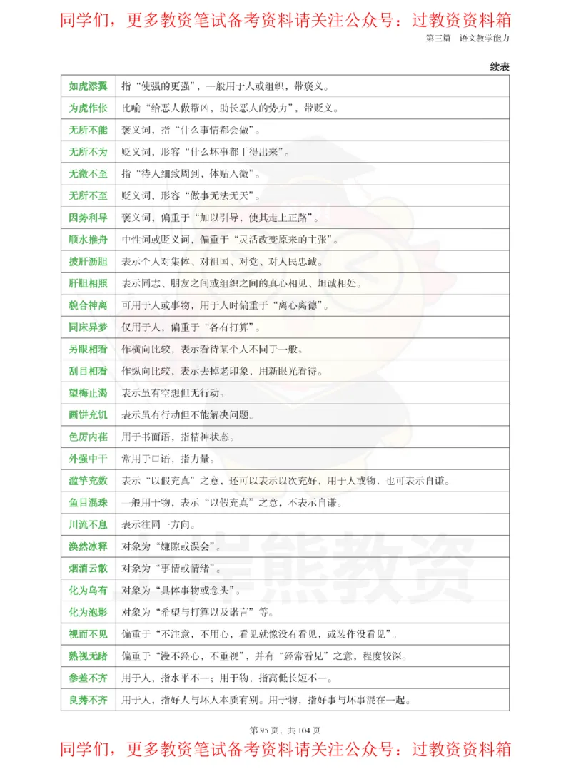 高中语文-易混重点_教资_初高中2026教资_26上资料（持续更新）_高中科三_高中科目三资料包合集②_高中语文