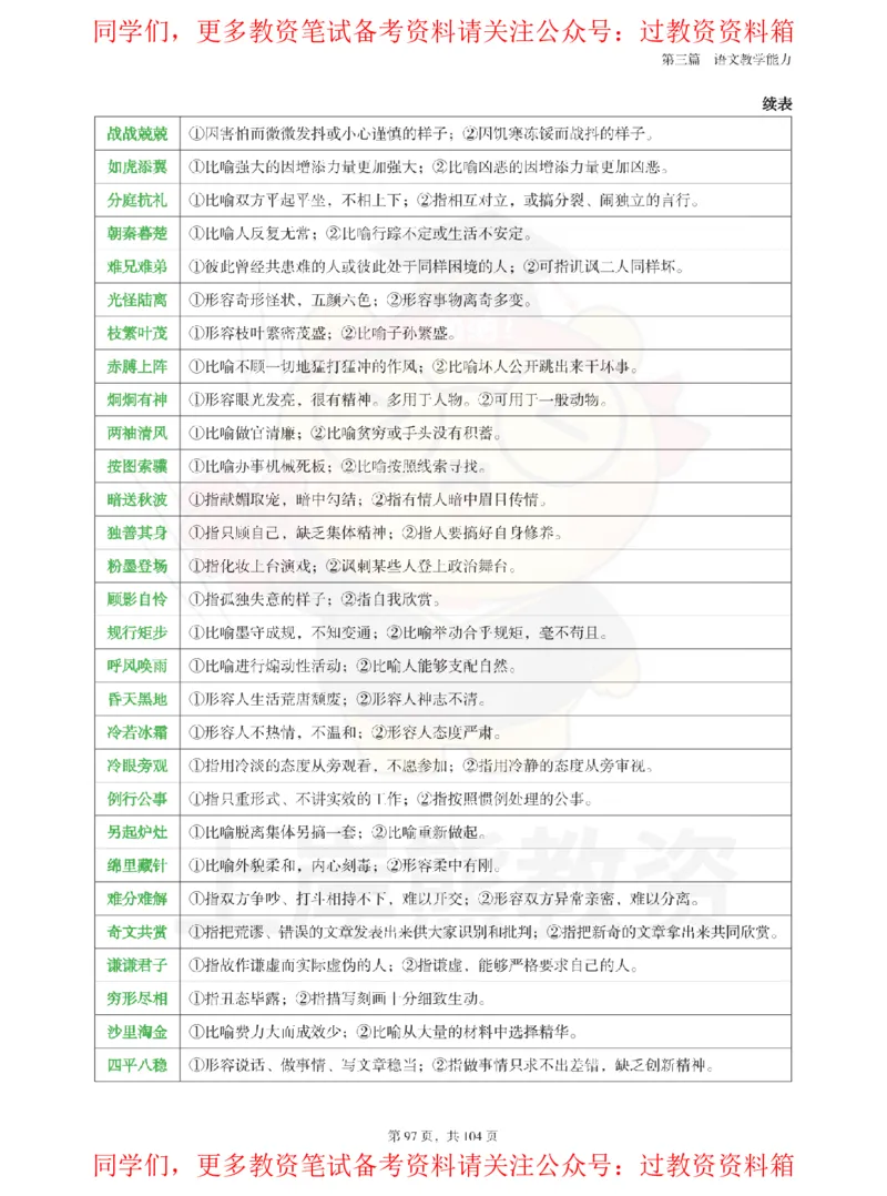 高中语文-易混重点_教资_初高中2026教资_26上资料（持续更新）_高中科三_高中科目三资料包合集②_高中语文