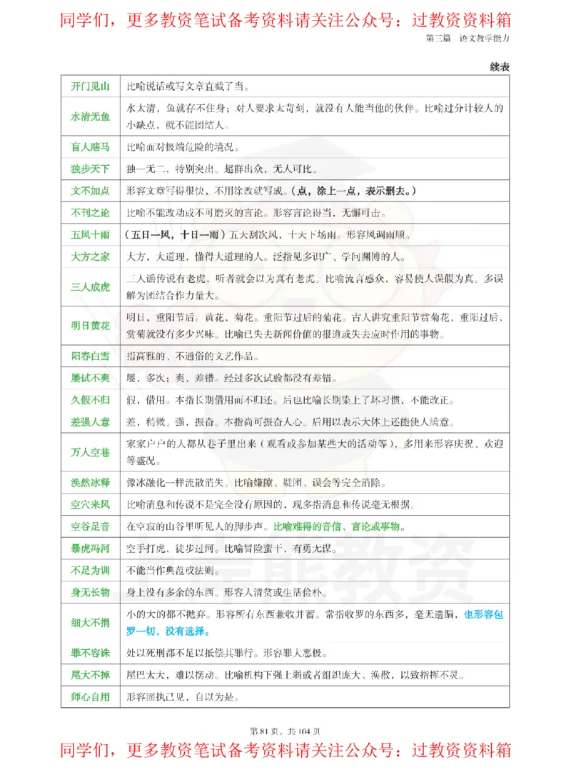 高中语文-易混重点_教资_初高中2026教资_26上资料（持续更新）_高中科三_高中科目三资料包合集②_高中语文