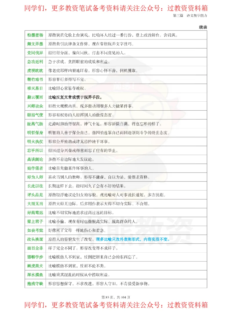 高中语文-易混重点_教资_初高中2026教资_26上资料（持续更新）_高中科三_高中科目三资料包合集②_高中语文