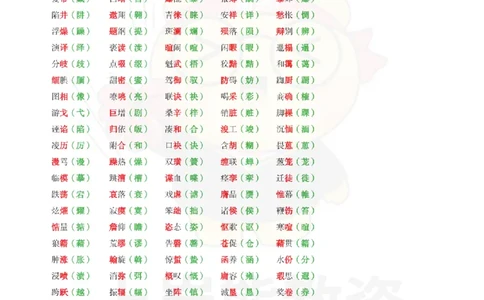 高中语文-易混重点_教资_初高中2026教资_26上资料（持续更新）_高中科三_高中科目三资料包合集②_高中语文