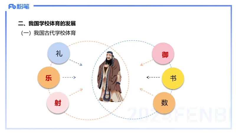 1.29晚-理论精讲-体育体育学1-岳博_4-教培资料-26年最新资料-同步更新_科一科二电子资料合集中小幼（笔记真题知识点汇总等）文件多，按需保存_各机构笔记合集（中小幼）推荐