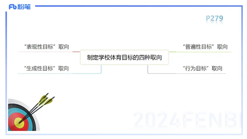 1.29晚-理论精讲-体育体育学1-岳博_4-教培资料-26年最新资料-同步更新_科一科二电子资料合集中小幼（笔记真题知识点汇总等）文件多，按需保存_各机构笔记合集（中小幼）推荐
